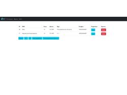 Дизайн сайтов на HTML и CSS