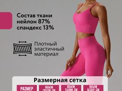 Инфографика для Wildberri/Ozon