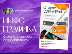 Инфографика 