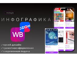 оформление моей странички на бирже