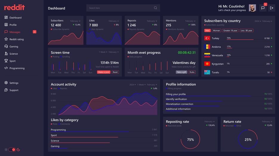 dashboard2.png