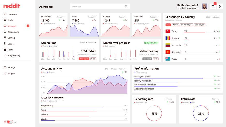 dashboard.png