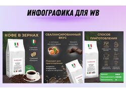 Инфографика