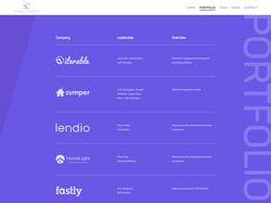 Сайта портфолио для компании
