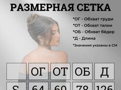 Инфографика для маркетплейс 