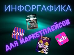 Дизайн инфографики для маркетплейсов 