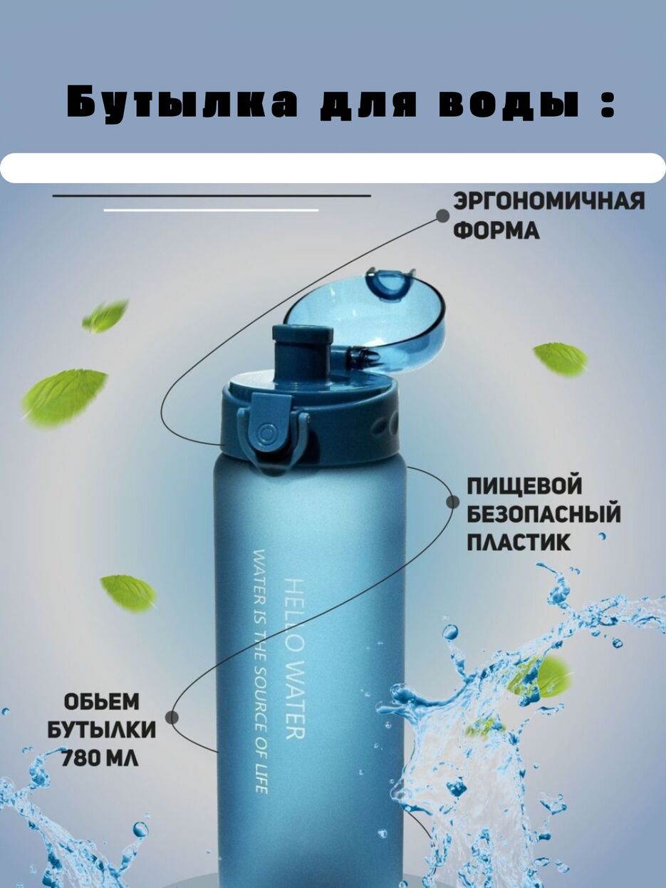 Бутылка для воды.png
