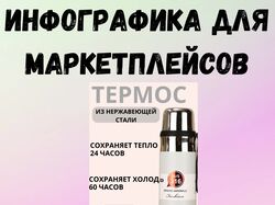 Дизайн карточек товара
