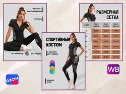Инфографика для маркетплейсов Wildberries ozon