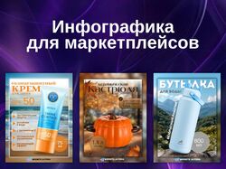 Инфографика для маркетплейсов