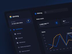 Biming - дашборд для криптоплатформы
