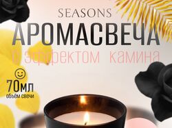 Инфографика для Ozon,Wb!