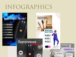 Инфографика для маркетплейс 