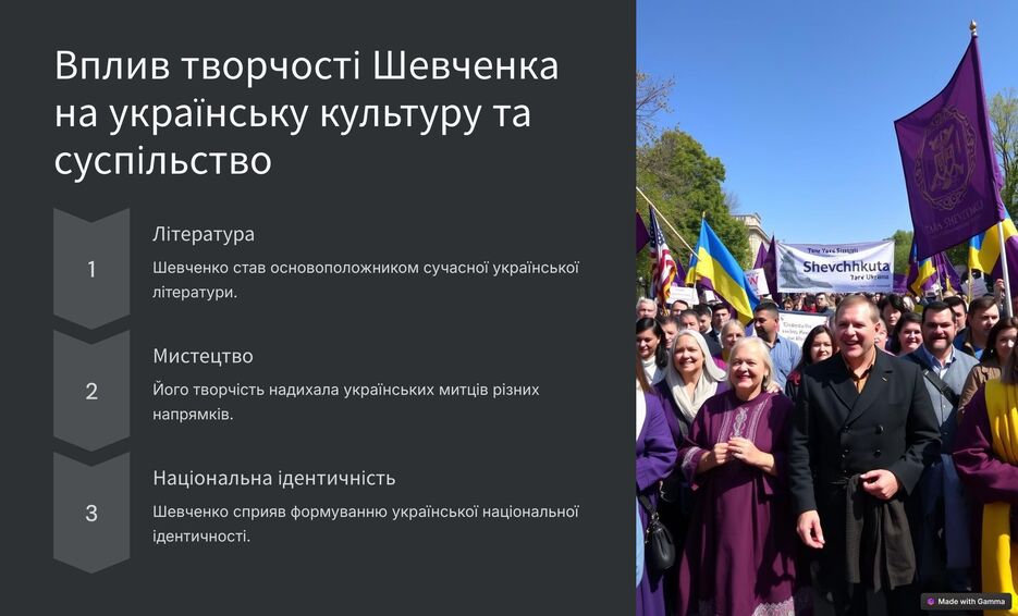 6_Вплив творчості Шевченка на українську культуру та суспільство.png