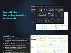Marketing dashboard