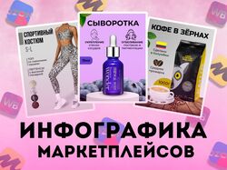 инфографика для маркетплейсов