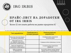 Общий стиль для документов и презентаций в компании