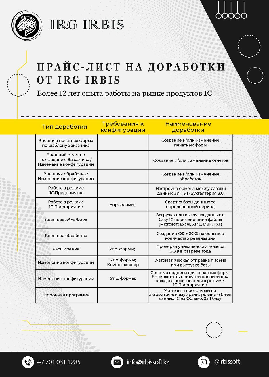 прайс лист доработок без цены.jpg