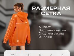 дизайн карточки товара