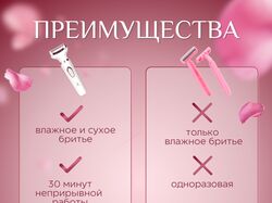 инфографика