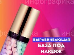 Инфографика для маркетплейса Wildberries