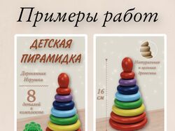 Инфографика для маркетплейсов