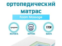 инфографика для маркетплейсов