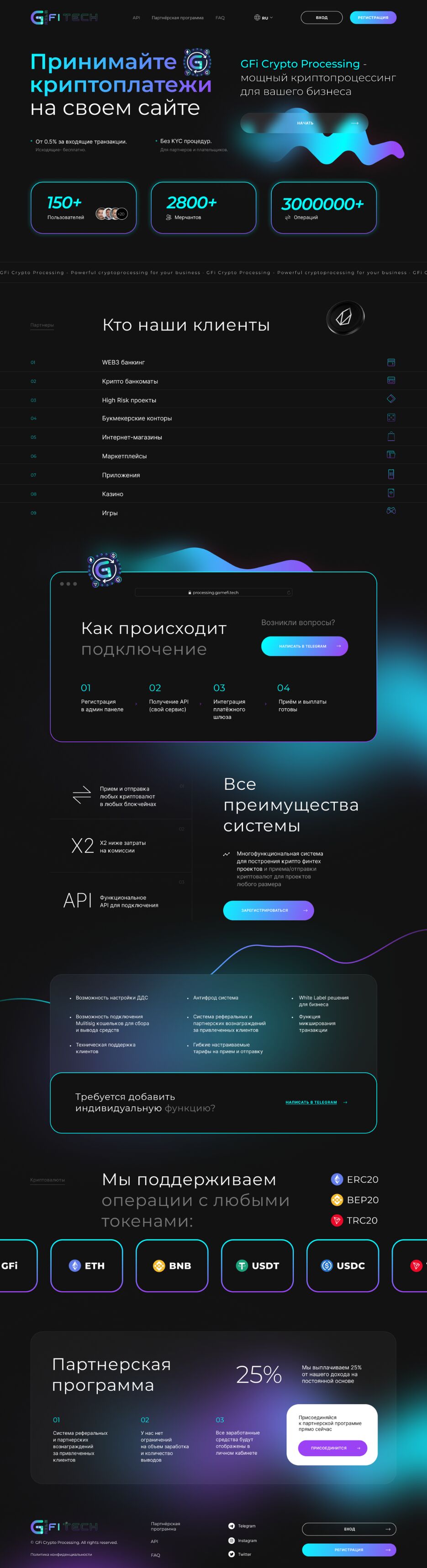 GFi Crypto Processing.png