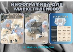 Инфографика для маркетплейсов