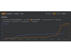 Производитель тротуарной плитки