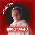 vudaleev_webdev