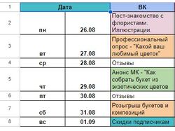 Контент-план