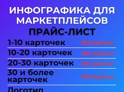 инфографика