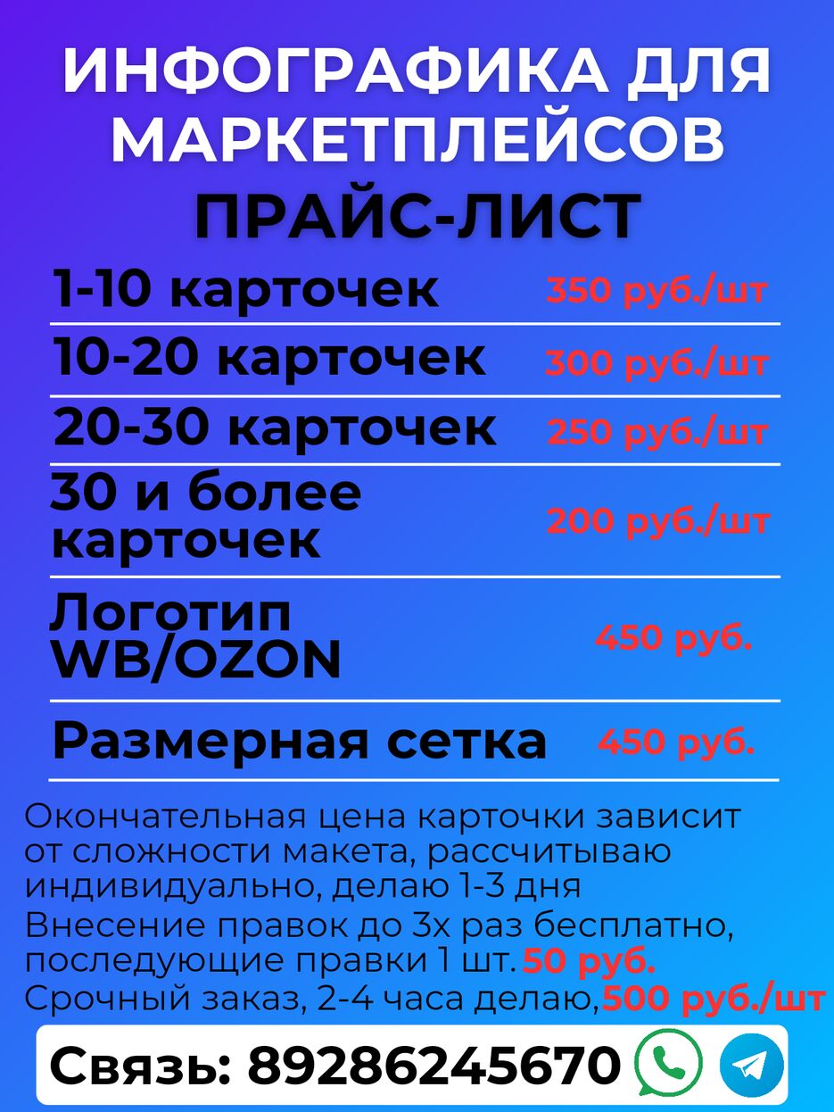 Инфографика для маркетплейсов_20241109_141843_0001.png