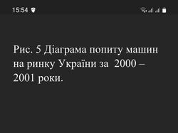 Набір тексту