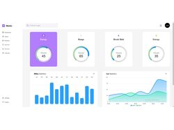Admin Panel Motiv