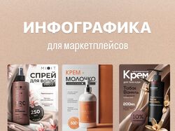 Инфографика маркетплейс
