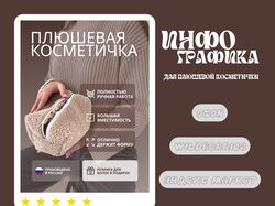 инфографика плюшевой косметички