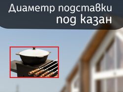 Инфографика для маркетплейсов