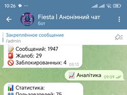 Телеграм бот " Анонімний чат спілкування "