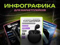 Инфографика / дизайн карточек для маркетплейсов