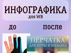 Инфографика для WB "Перчатка для игры в бильярд"