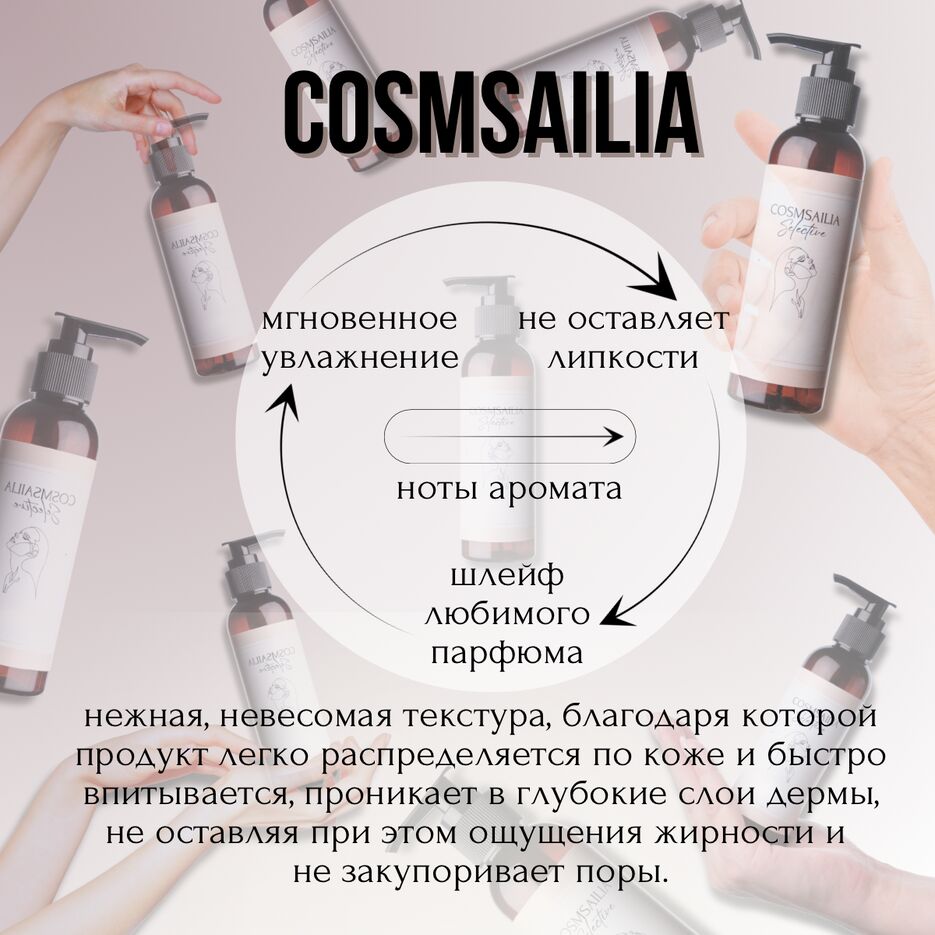 Лосьон для тела по мотивам 1)Baccarat rouge 2) La sultan de Saba 3) Tobacco vanille На главной карточке - 4.png