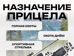 Инфографика для товара "Оптический прицел".