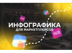 Инфографика и дизайн карточки товара для маркетплейсов