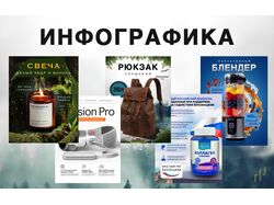 Красивая инфографика для карточек товаров