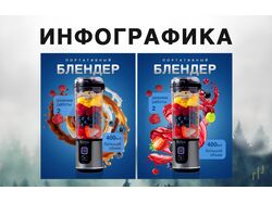 Проект Блендер