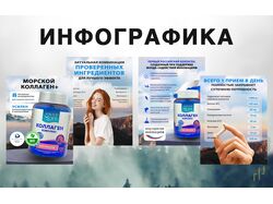 Проект коллаген