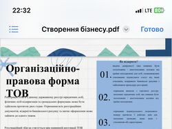Створення бізнесу