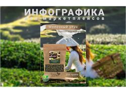 Инфографика